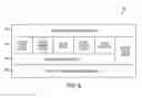 Fig. 07 - Kiosk-based automatic update of online social networking sites
