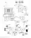 Fig. 01 - Displaying network properties in a graphical user interface
