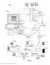 Fig. 02 - Displaying network properties in a graphical user interface