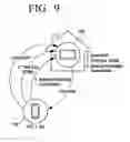 Fig. 10 - REMOTE CONTROL METHOD AND REMOTE CONTROL SYSTEM USING THE SAME