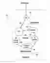 Fig. 01 - Real-time web applications