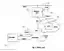 Fig. 02 - Real-time web applications