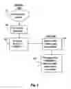 Fig. 06 - Real-time web applications