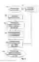 Fig. 07 - Real-time web applications