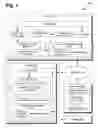 Fig. 02 - Systems and methods for presenting third party advertisements in a rich media environment