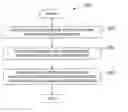 Fig. 01 - AUDIENCE RESPONSE WEB SERVER
