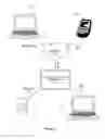 Fig. 02 - AUDIENCE RESPONSE WEB SERVER