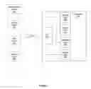 Fig. 03 - AUDIENCE RESPONSE WEB SERVER