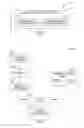 Fig. 02 - Display-independent recognition of graphical user interface control