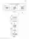 Fig. 05 - Display-independent recognition of graphical user interface control