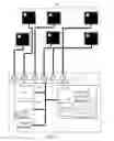 Fig. 02 - Method and apparatus for configuring a plurality of displays into a single large surface display