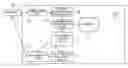 Fig. 01 - Based on repeated experience, system for modification of express and negating overload from media and optimizing referential efficiency