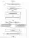 Fig. 01 - File content navigation using binary search
