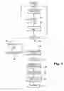 Fig. 02 - METHOD FOR AUTOMATIC SCRIPT GENERATION FOR TESTING THE VALIDITY OF OPERATIONAL SOFTWARE OF A SYSTEM ONBOARD AN AIRCRAFT AND DEVICE FOR IMPLEMENTING THE SAME