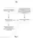 Fig. 02 - Methods and apparatuses for selective code coverage