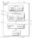 Fig. 01 - Entropy pools for virtual machines