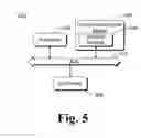 Fig. 06 - Entropy pools for virtual machines