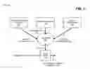 Fig. 02 - ENERGY-AWARE PROCESS ENVIRONMENT SCHEDULER