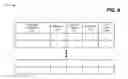 Fig. 07 - ENERGY-AWARE PROCESS ENVIRONMENT SCHEDULER