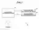 Fig. 02 - Data Transmitting and Receiving System