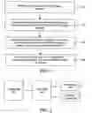 Fig. 02 - METHOD AND SYSTEM FOR PROCESSING BOOKMARK SERVICE AND APPARATUS FOR PROVIDING BOOKMARK SERVICE