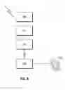Fig. 08 - INTEGRATED WIRELESS MOBILEMEDIA SYSTEM