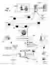 Fig. 02 - Method and apparatus for high speed data services