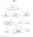 Fig. 02 - Digital television receiver