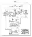 Fig. 02 - Pre-registration security support in multi-technology interworking