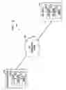 Fig. 09 - Pre-registration security support in multi-technology interworking