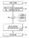 Fig. 01 - End-of-session authentication