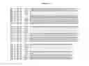 Fig. 09 - Compositions and Methods of Using RNA Interference for Control of Nematodes