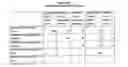 Fig. 35 - Compositions and Methods of Using RNA Interference for Control of Nematodes