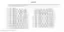 Fig. 47 - Compositions and Methods of Using RNA Interference for Control of Nematodes