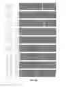 Fig. 02 - Functional expression of shuffled yeast nitrate transporter (YNT1) in maize to improve nitrate uptake under low nitrate environment