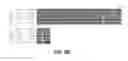 Fig. 07 - Functional expression of shuffled yeast nitrate transporter (YNT1) in maize to improve nitrate uptake under low nitrate environment