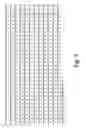 Fig. 03 - Polypeptides having endoglucanase activity and polynucleotides encoding same