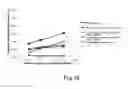 Fig. 20 - Polypeptides having endoglucanase activity and polynucleotides encoding same