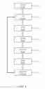 Fig. 06 - Gangway handrail and method for manufacturing the same