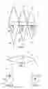 Fig. 02 - Weed resistant fishing weight and method