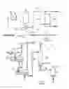 Fig. 02 - Process for hydrotreating a diesel fuel feedstock, hydrotreating unit for the implementation of the said process, and corresponding hydrorefining unit