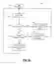 Fig. 06 - Catalyst temperature control systems and methods for hybrid vehicles