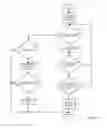 Fig. 05 - System for an engine having a particulate matter sensor