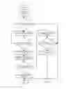 Fig. 07 - System for an engine having a particulate matter sensor