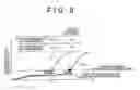 Fig. 08 - Exhaust emission control system of internal combustion engine
