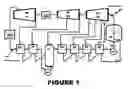 Fig. 02 - POWER PLANT