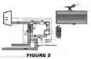 Fig. 03 - POWER PLANT