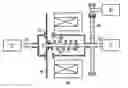 Fig. 01 - System for controlling a plurality of functions of a turbojet engine