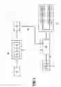 Fig. 02 - System for controlling a plurality of functions of a turbojet engine