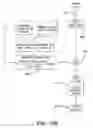 Fig. 08 - Compressor control system using a variable geometry diffuser
